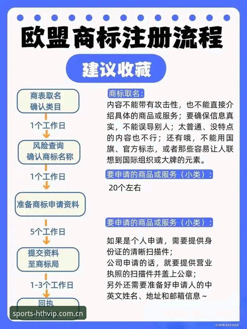 HTH平台注册功能详解 揭秘HTH平台注册功能详解:新手注册时最容易忽略的5个关键点